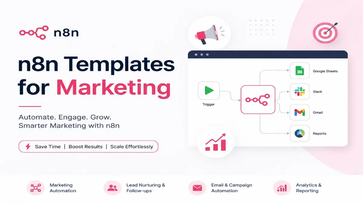 n8n Templates for Marketing 2026 (Free + GitHub) — GLOBAL — Aslikannih